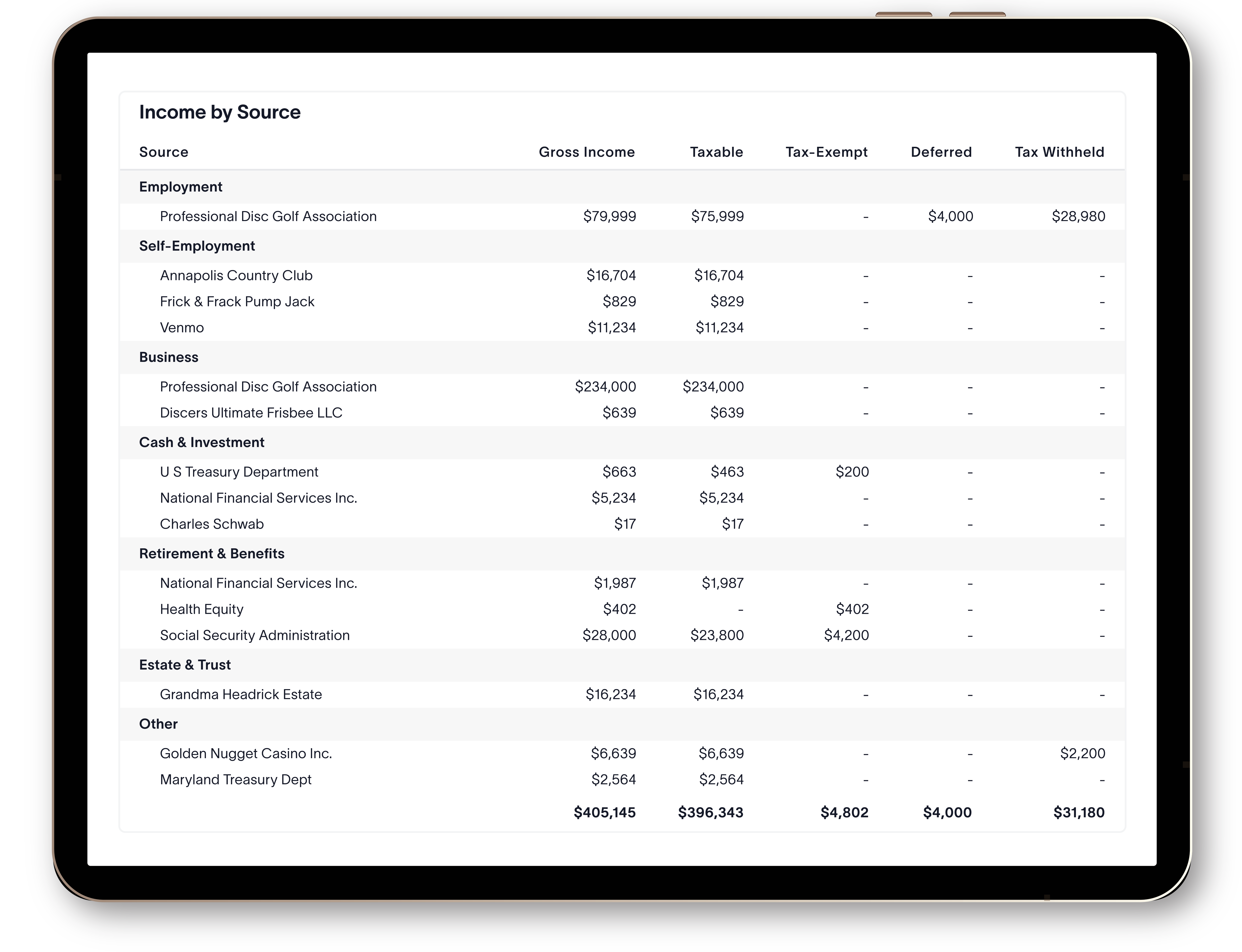 Tablet_with_Income_Report