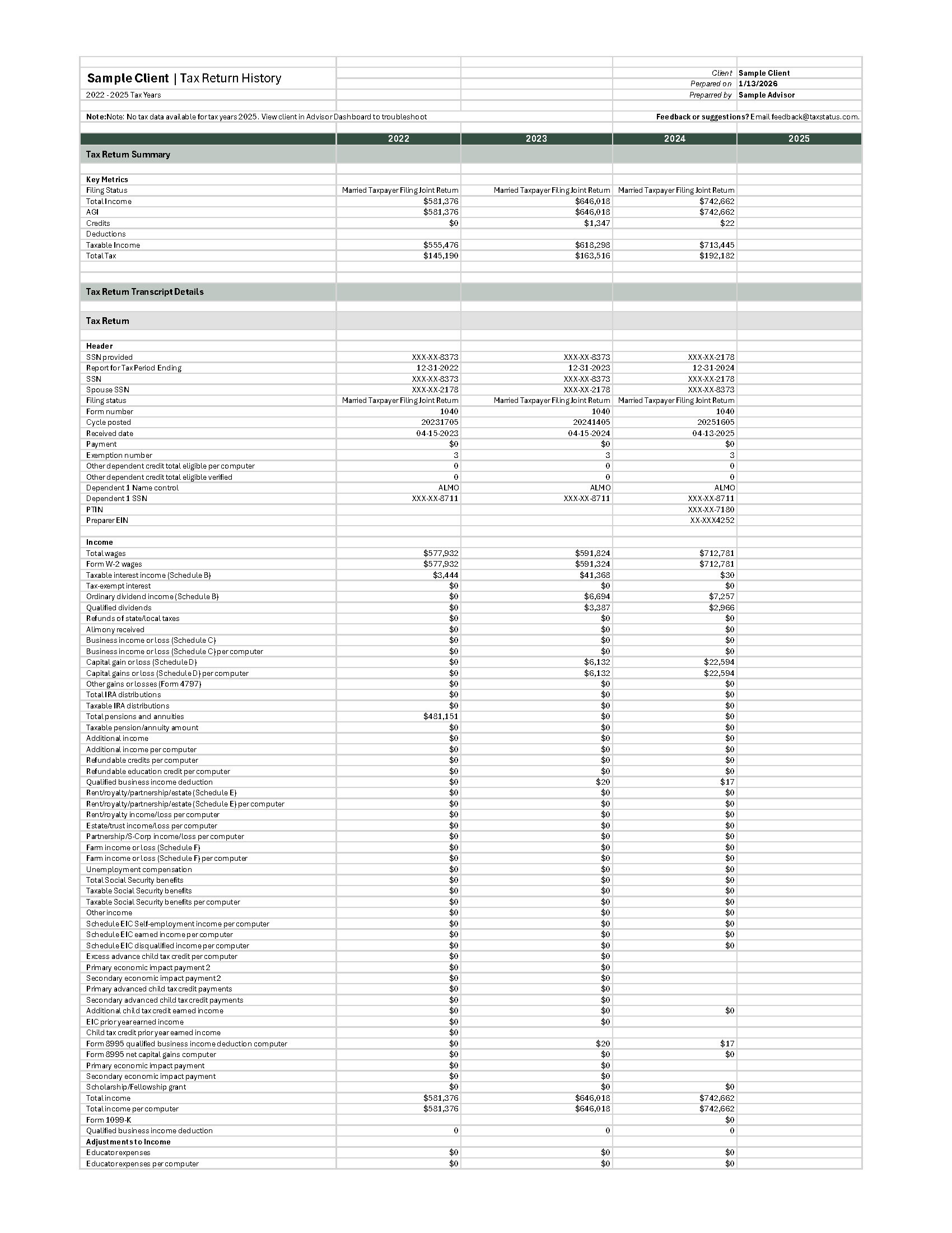 Multi-Year Comparison sample preview